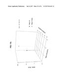 METHODS AND MATERIALS FOR TREATING PAIN AND DEPRESSION diagram and image