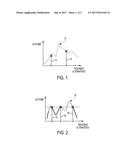 Systems and Methods for Continuous Optimization of Medical Treatments diagram and image