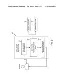 Systems and Methods for Continuous Optimization of Medical Treatments diagram and image