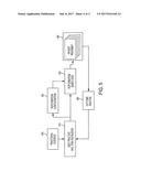 Systems and Methods for Continuous Optimization of Medical Treatments diagram and image