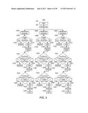 SYSTEMS AND METHODS FOR INTEROPERABILITY BETWEEN PATHWAYS diagram and image