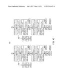 SYSTEMS AND METHODS FOR INTEROPERABILITY BETWEEN PATHWAYS diagram and image