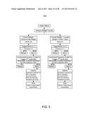 SYSTEMS AND METHODS FOR INTEROPERABILITY BETWEEN PATHWAYS diagram and image