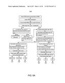 SYSTEMS AND METHODS FOR INTEROPERABILITY BETWEEN PATHWAYS diagram and image