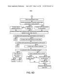 SYSTEMS AND METHODS FOR INTEROPERABILITY BETWEEN PATHWAYS diagram and image