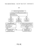 SYSTEMS AND METHODS FOR INTEROPERABILITY BETWEEN PATHWAYS diagram and image