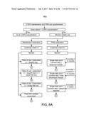 SYSTEMS AND METHODS FOR INTEROPERABILITY BETWEEN PATHWAYS diagram and image