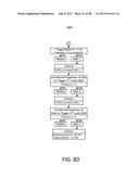 SYSTEMS AND METHODS FOR INTEROPERABILITY BETWEEN PATHWAYS diagram and image