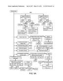 SYSTEMS AND METHODS FOR INTEROPERABILITY BETWEEN PATHWAYS diagram and image