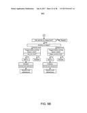 SYSTEMS AND METHODS FOR INTEROPERABILITY BETWEEN PATHWAYS diagram and image