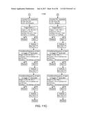 SYSTEMS AND METHODS FOR INTEROPERABILITY BETWEEN PATHWAYS diagram and image