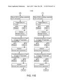 SYSTEMS AND METHODS FOR INTEROPERABILITY BETWEEN PATHWAYS diagram and image