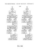 SYSTEMS AND METHODS FOR INTEROPERABILITY BETWEEN PATHWAYS diagram and image