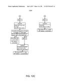 SYSTEMS AND METHODS FOR INTEROPERABILITY BETWEEN PATHWAYS diagram and image