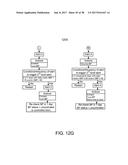 SYSTEMS AND METHODS FOR INTEROPERABILITY BETWEEN PATHWAYS diagram and image