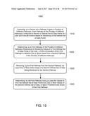 SYSTEMS AND METHODS FOR INTEROPERABILITY BETWEEN PATHWAYS diagram and image