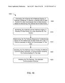 SYSTEMS AND METHODS FOR INTEROPERABILITY BETWEEN PATHWAYS diagram and image