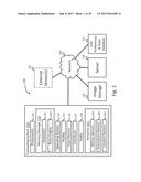 SYSTEMS AND USER INTERFACES FOR DYNAMIC INTERACTION WITH TWO-AND     THREE-DIMENSIONAL MEDICAL IMAGE DATA USING HAND GESTURES diagram and image