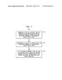 SECURE WIRELESS COMMUNICATION FOR AN IMPLANTABLE COMPONENT diagram and image