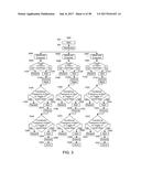 SYSTEMS AND METHODS FOR PATHWAY INTERJECTION POINTS AND WEB CLINICIAN     APPLICATION diagram and image