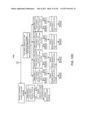 SYSTEMS AND METHODS FOR PATHWAY INTERJECTION POINTS AND WEB CLINICIAN     APPLICATION diagram and image