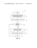 METHOD AND APPARATUS FOR INITIATING A MEDICINE CONTROL ACTION diagram and image