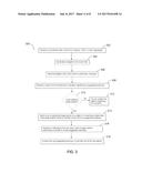 HEALTHCARE NEEDS FULFILLMENT SYSTEM diagram and image