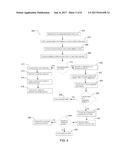 HEALTHCARE NEEDS FULFILLMENT SYSTEM diagram and image