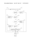 HEALTHCARE NEEDS FULFILLMENT SYSTEM diagram and image