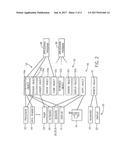 Application Development System for Medical Pumps diagram and image