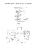 Application Development System for Medical Pumps diagram and image