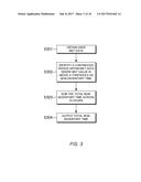 Monitoring Adherence to Healthcare Guidelines diagram and image