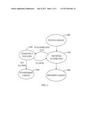 REMOTE DIAGNOSIS MANAGEMENT SYSTEM AND METHOD FOR OPERATING THE SAME diagram and image