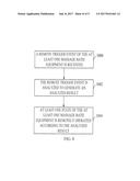 REMOTE DIAGNOSIS MANAGEMENT SYSTEM AND METHOD FOR OPERATING THE SAME diagram and image