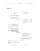 ACTIVITY RECORDING SYSTEM, ACTIVITY RECORDING APPARATUS, ACTIVITY     RECORDING METHOD, AND PROGRAM diagram and image