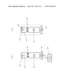 CELL PROCESSING METHOD diagram and image