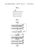 CELL INFORMATION ACQUISITION APPARATUS, CELL INFORMATION ACQUISITION     METHOD, AND CELL INFORMATION ACQUISITION PROGRAM diagram and image