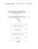 Biometric Authentication, and Near-Eye Wearable Device diagram and image