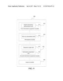 Biometric Authentication, and Near-Eye Wearable Device diagram and image