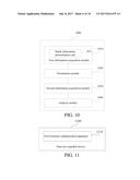 Biometric Authentication, and Near-Eye Wearable Device diagram and image