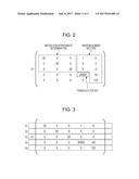 CONCEALED DATA MATCHING DEVICE, CONCEALED DATA MATCHING PROGRAM, AND     CONCEALED DATA MATCHING METHOD diagram and image