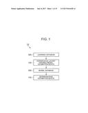 MAINTENANCE PERIOD DETERMINATION DEVICE, DETERIORATION ESTIMATION SYSTEM,     DETERIORATION ESTIMATION METHOD, AND RECORDING MEDIUM diagram and image