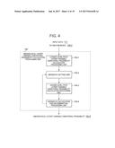 MAINTENANCE PERIOD DETERMINATION DEVICE, DETERIORATION ESTIMATION SYSTEM,     DETERIORATION ESTIMATION METHOD, AND RECORDING MEDIUM diagram and image