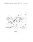 LIGHTING INFRASTRUCTURE AND REVENUE MODEL diagram and image