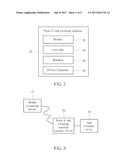 Method of Exchanging Currencies Using an Offline Point of Sale Third Party     Payment System and Internet-connected Mobile Computing Device diagram and image