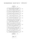 Method of Exchanging Currencies Using an Offline Point of Sale Third Party     Payment System and Internet-connected Mobile Computing Device diagram and image