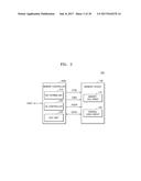 NONVOLATILE MEMORY DEVICE, MEMORY SYSTEM, METHOD OF OPERATING NONVOLATILE     MEMORY DEVICE, AND METHOD OF OPERATING MEMORY SYSTEM diagram and image