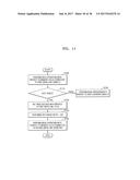 NONVOLATILE MEMORY DEVICE, MEMORY SYSTEM, METHOD OF OPERATING NONVOLATILE     MEMORY DEVICE, AND METHOD OF OPERATING MEMORY SYSTEM diagram and image