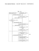 NONVOLATILE MEMORY DEVICE, MEMORY SYSTEM, METHOD OF OPERATING NONVOLATILE     MEMORY DEVICE, AND METHOD OF OPERATING MEMORY SYSTEM diagram and image