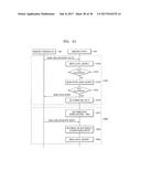 NONVOLATILE MEMORY DEVICE, MEMORY SYSTEM, METHOD OF OPERATING NONVOLATILE     MEMORY DEVICE, AND METHOD OF OPERATING MEMORY SYSTEM diagram and image